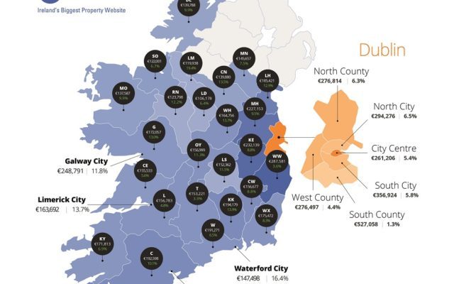 House Prices: What We Can Expect for 2016