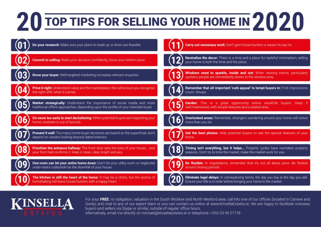 Kinsella estates Gorey